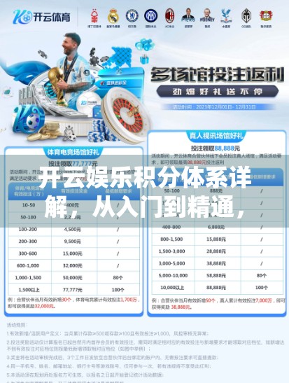 开云娱乐积分体系详解，从入门到精通，如何用积分撬动游戏人生？